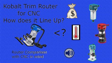 NEW Kobalt Corded Trim Router for CNC 